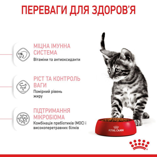 Набір корму для кошенят Royal Canin Kitten Sterilised 2 кг + 4 pouch - домашня птиця