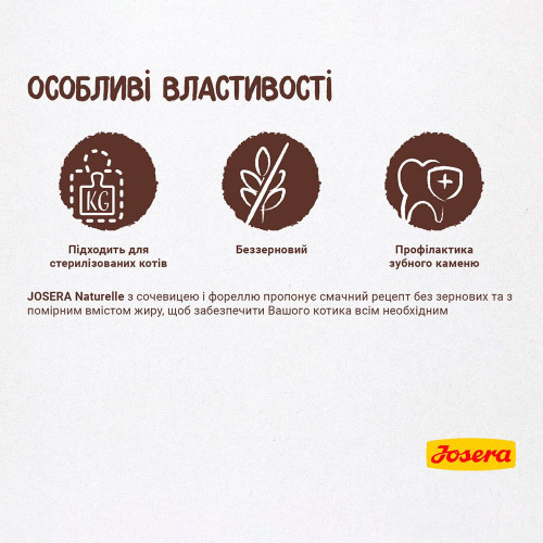 Сухий беззерновий корм для дорослих котів Josera Naturelle 4,25 кг (чечевиця та форель)