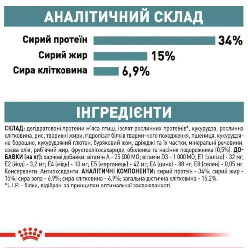 Набір корму для котів Royal Canin hairball care 2 кг + 4 pouch - домашня птиця