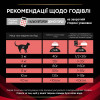 Сухий корм для котів Pro Plan Veterinary Diets DM ST/OX Diabetes Managment 1,5 кг