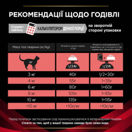 Сухий корм для котів Pro Plan Veterinary Diets DM ST/OX Diabetes Managment 1,5 кг