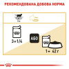 Вологий корм для котів Royal Canin British Shorthair Adult Gravy pouch 85 г, 3+1 шт - домашня птиця