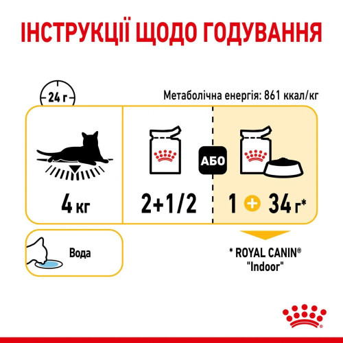 Вологий корм для котів Royal Canin Sensory Taste Gravy pouch 85 г, 3+1 шт - домашня птиця