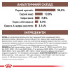 Cухий корм для котів Royal Canin Gastrointestinal Fibre Response 2 кг + 400 г - домашня птиця