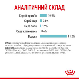 Вологий корм для котів Royal Canin Sensory Feel Jelly pouch 85 г, 3+1 шт - домашня птиця