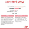Сухий корм для кошенят Royal Canin Kitten 4 кг - домашня птиця + Catsan 5 л