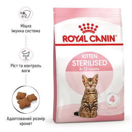 Сухий корм для стерилізованих кошенят Royal Canin Kitten Sterilised | 2 кг (домашня птиця) + Подарунок тунель-іграшка