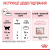 Сухий корм для кошенят Royal Canin Mother & Babycat 1,6 кг + 400 г у подарунок (домашня птиця)