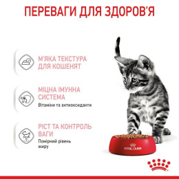 Вологий корм для кошенят Royal Canin Kitten Sterilised pouch 85 г, 3+1 шт - домашня птиця