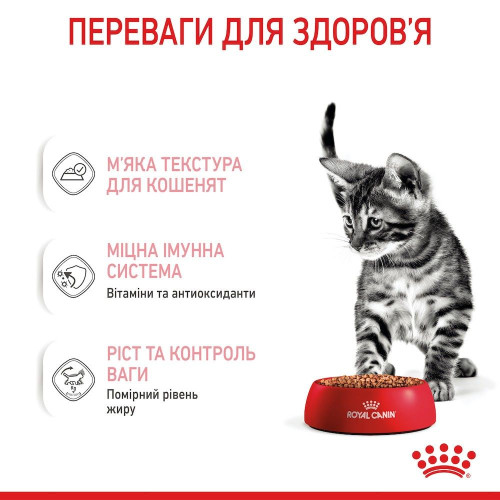 Вологий корм для кошенят Royal Canin Kitten Sterilised pouch 85 г, 3+1 шт - домашня птиця