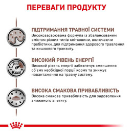 Корм сухий для котів Royal Canin Gastro Intestinal 4 кг (домашня птиця)