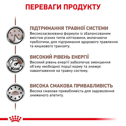 Корм сухий для котів Royal Canin Gastro Intestinal 4 кг (домашня птиця)