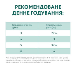 Набір 3+1 вологий корм для дорослих котів Optimeal, 340 г (ягня та овочі)