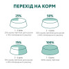 Набір 3+1 вологий корм для кошенят Optimeal, 340 г (курка)