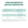 Набір 3+1 вологий корм для стерилізованих котів Optimeal, 340 г (індичка та курка)