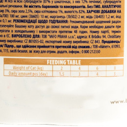 Набір вологого корму для котів Brit Premium Sterilised pouch 12 шт / 100 г - асорті
