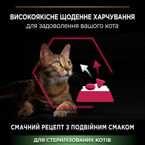 Сухий для котів Pro Plan Sterilised Adult 1+ Savoury Duo 10 кг - качка та печінка