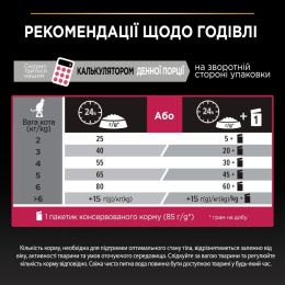 Сухий для котів Pro Plan Sterilised Adult 1+ Savoury Duo 10 кг - качка та печінка