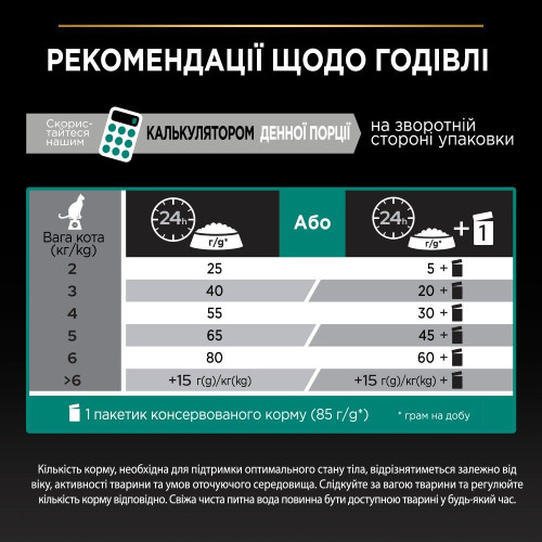 Сухий для стерилізованих котів ProPlan Sterilised Adult 1+ Renal Plus 3 кг - індичка