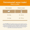 Сухий корм CAT CHOW Adult для дорослих котів із качкою 15 кг (качка)