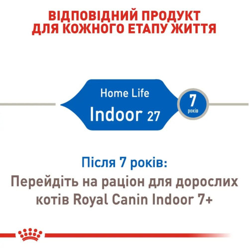 Сухий корм для котів Royal Canin Indoor 27, 2 кг + 400 г - домашня птиця