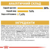 Сухий корм для котів Royal Canin Siamese Adult 400 г - домашня птиця