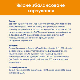 Сухий корм для дорослих котів Cat Chow 1,5 кг (качка)