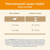 Сухий корм для дорослих котів Cat Chow 1,5 кг (качка)