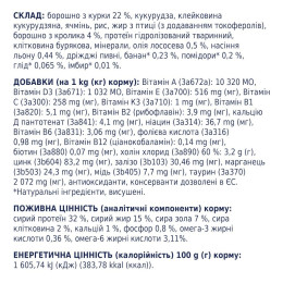 Сухий корм для дорослих котів Club 4 Paws Premium 14 кг (кролик)