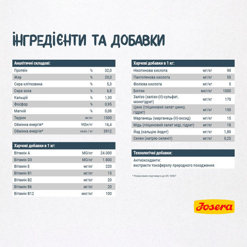 Сухий корм для котів Josera Catelux Adult 400 г - домашня птиця