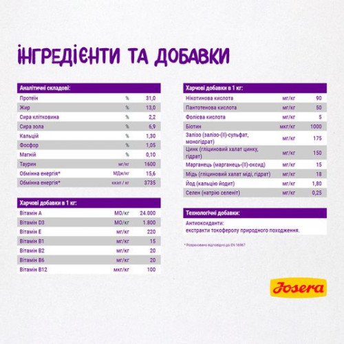 Сухий корм для дорослих котів Josera Culinesse 4,25 кг (лосось)