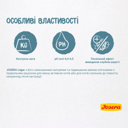 Сухий корм для котів Josera Léger Adult 2 кг - домашня птиця
