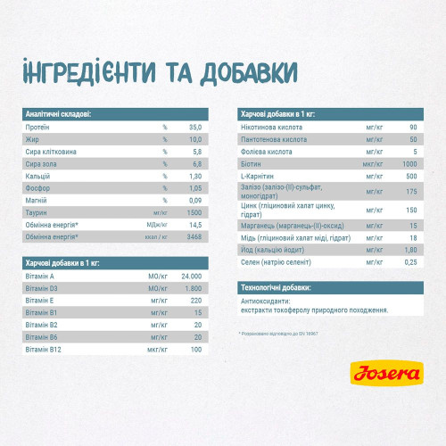 Сухий корм для котів Josera Léger Adult 400 г - домашня птиця
