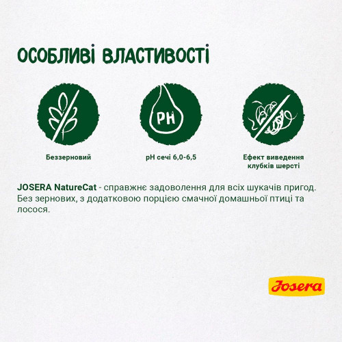 Сухий корм для котів Josera NatureCat 10 кг - домашня птиця