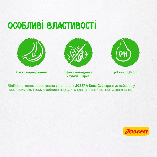 Сухий корм для котів Josera SensiCat 10 кг - домашня птиця