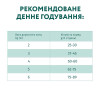 Сухий корм для дорослих котів Optimeal Adult Cat Chicken 200 г + 100 г у подарунок