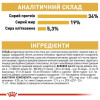 Сухий корм для дорослих котів породи британська короткошерста Royal Canin British Shorthair Adult 2 кг + контейнер у подарунок (домашня птиця)