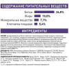 Сухий корм для дорослих стерилізованих кішок старше 7 років Royal Canin Mature Consult 3,5 кг (домашня птиця)
