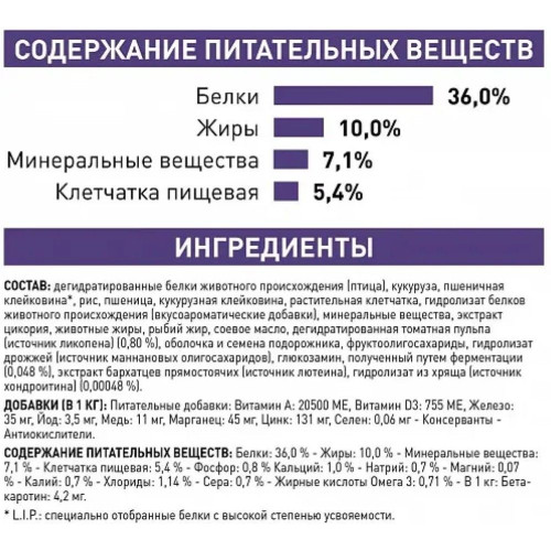 Сухий корм для дорослих стерилізованих кішок старше 7 років Royal Canin Mature Consult 3,5 кг (домашня птиця)
