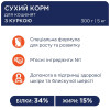 Сухий корм для кошенят Club 4 Paws Premium 5 кг (курка)