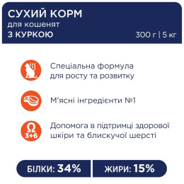 Сухий корм для кошенят Club 4 Paws Premium 5 кг (курка)