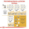Сухий корм для кошенят породи мейн-кун Royal Canin Kitten Maine Coon 4 кг (домашня птиця)