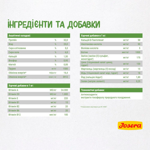Сухий корм для кошенят Josera Kitten grainfree 4,25 кг (лосось)