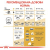 Сухий корм для кошенят породи мейн-кун Royal Canin Kitten Maine Coon 2 кг + контейнер у подарунок (домашня птиця)