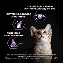 Сухий корм для кошенят Pro Plan Original Kitten Chicken 10 кг (курка)