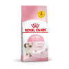 Сухий корм для кошенят Royal Canin Kitten 8+2 кг - домашня птиця