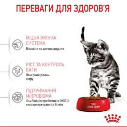 Корм для кошенят Royal Canin Kitten Sterilised 2 кг + pouch 12 шт х 85 г + інтерактивна годівниця