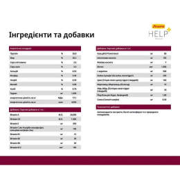 Сухий корм для котів Josera Help Renal 400 г