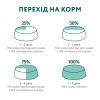 Сухий корм для котів Optimeal Adult Cat Sterilised 10 кг - лосось