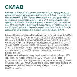 Сухий корм для котів Optimeal Hairball Control Adult 200 г - качка